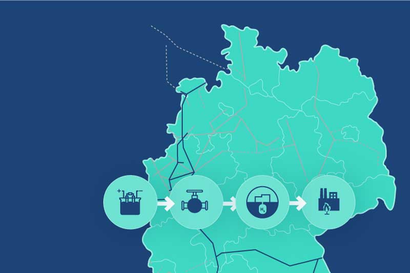 Eine Karte mit einer Wasseraufbereitungsstation, einer Pumpe, einem Wasserhahn und einer Fabrik, dargestellt als Icons.