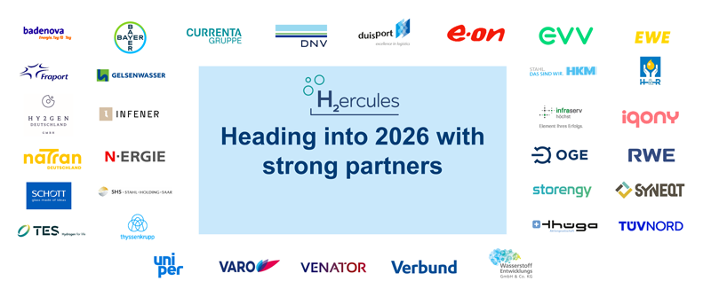A graphic featuring the H2ercules logo and various partner logos, promoting collaboration for 2026.