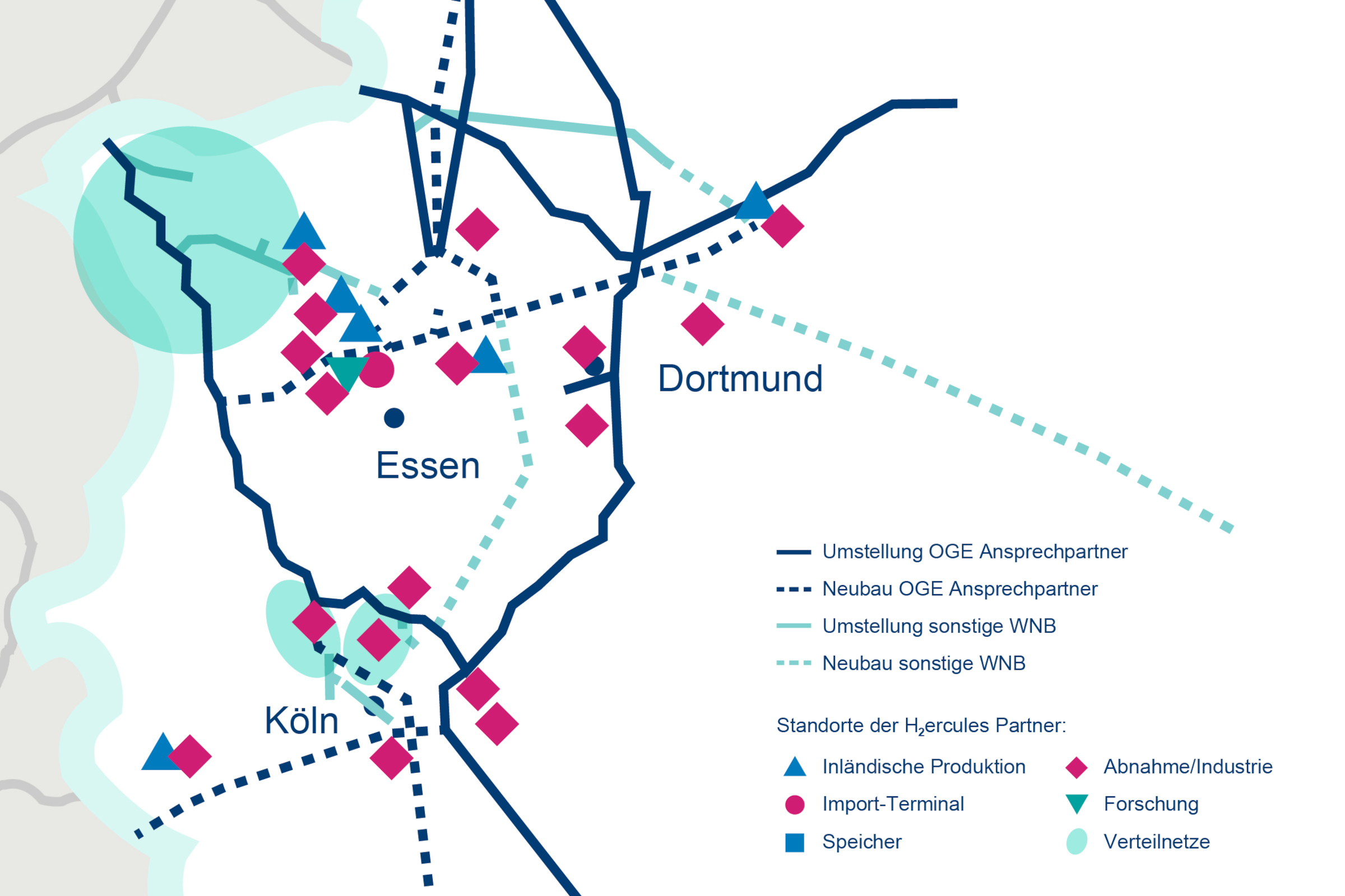 Eine Karte der Regionen um Essen, Dortmund und Köln, die verschiedene Produktions- und Terminstellen zeigt.